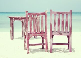 Jaką wysokość krzesła do blatu 86 cm?