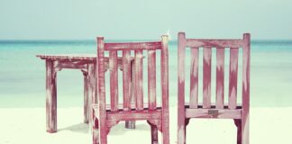 Ile miejsca na krzesła przy wyspie?